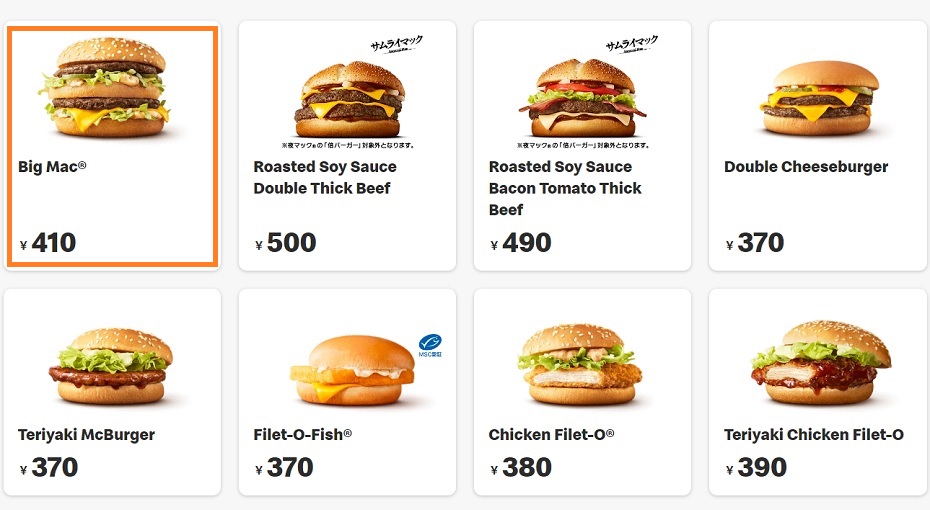 Japán Big Mac index