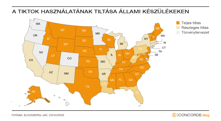 Tiktok tiltása az USA-ban