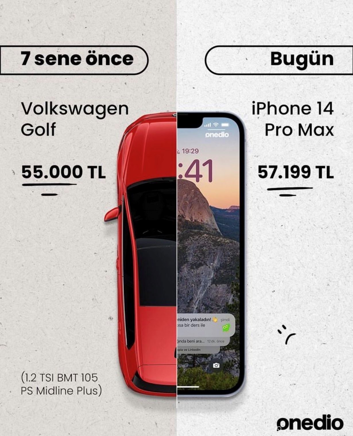Törökországi infláció 2022